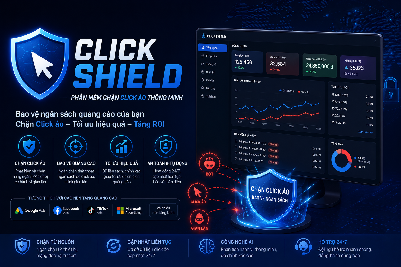 Giao diện phần mềm chặn click ảo Click Shield bảo vệ ngân sách Google Ads